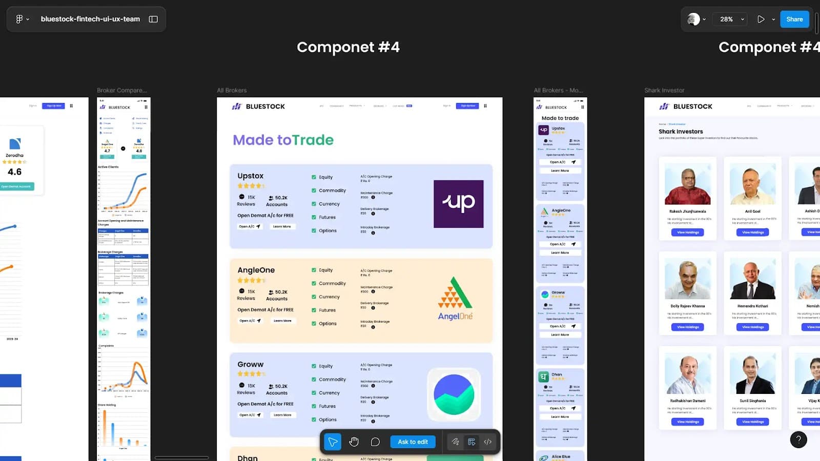 IPO Dashboard - Bluestock preview