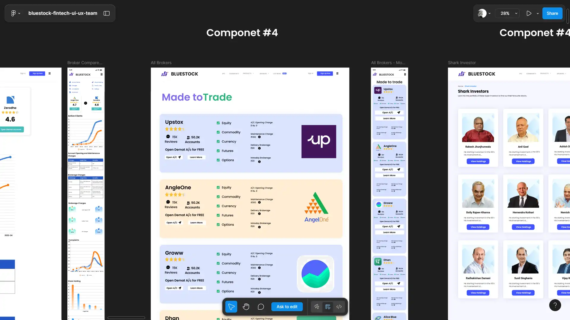 IPO Dashboard - Bluestock preview